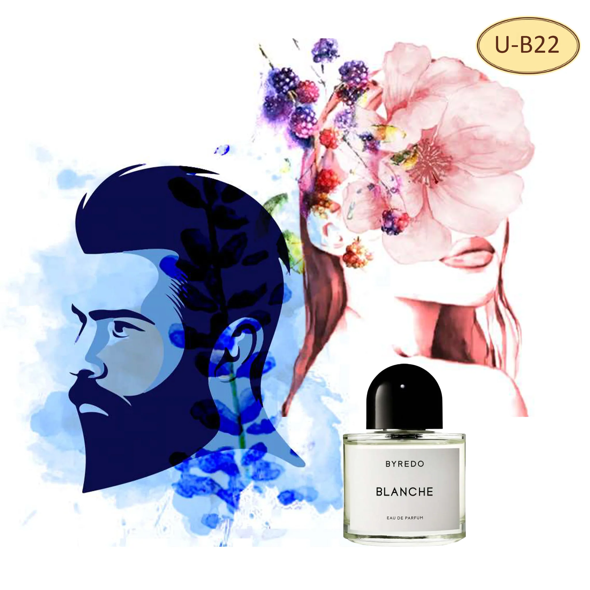 B22 – inspirerad av BYREDO – BLANCHE